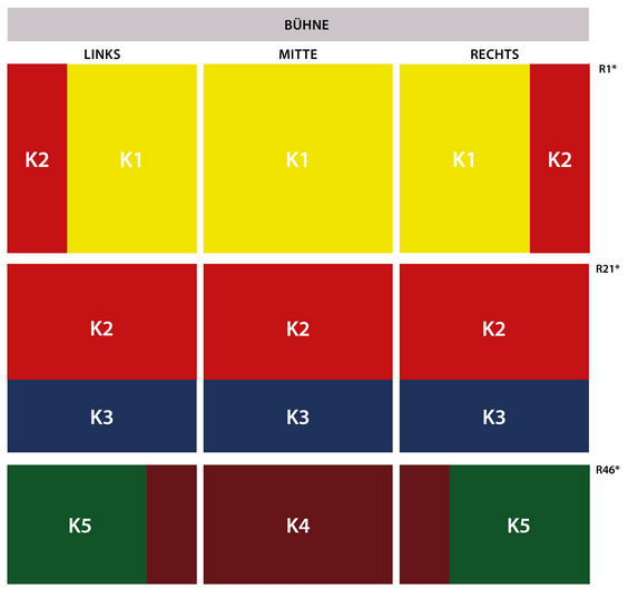 Plan de la salle