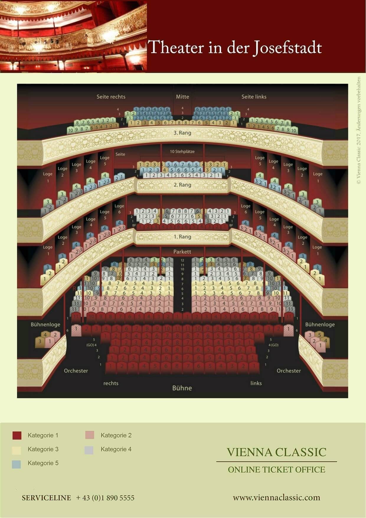 Plan de la salle