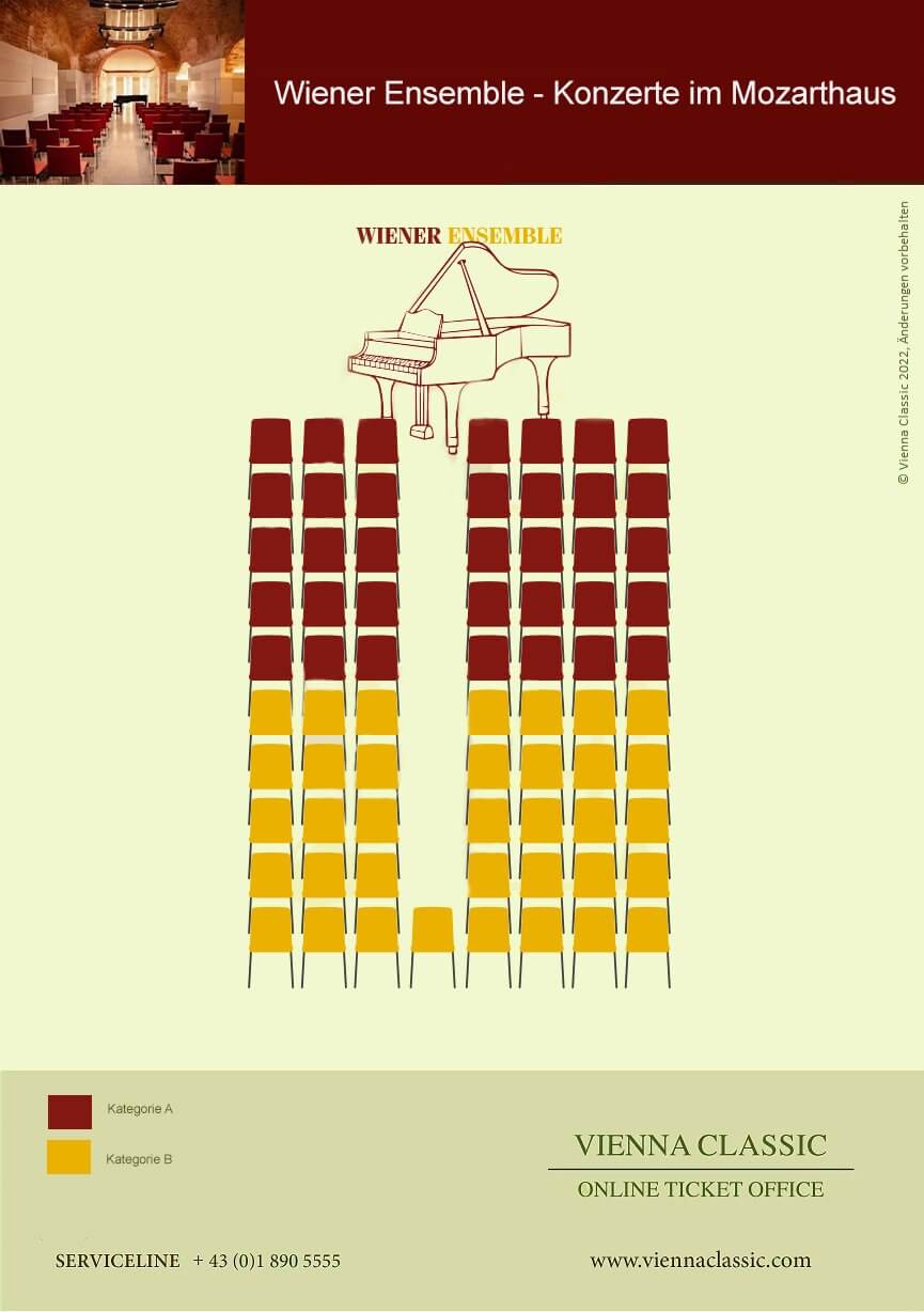 Plan de la salle