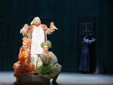 © Volksoper Wien GmbH
