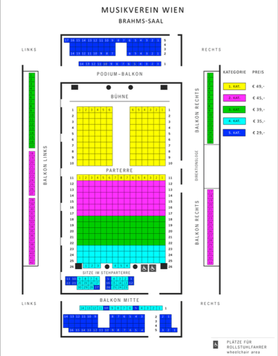 Mapa de asientos
