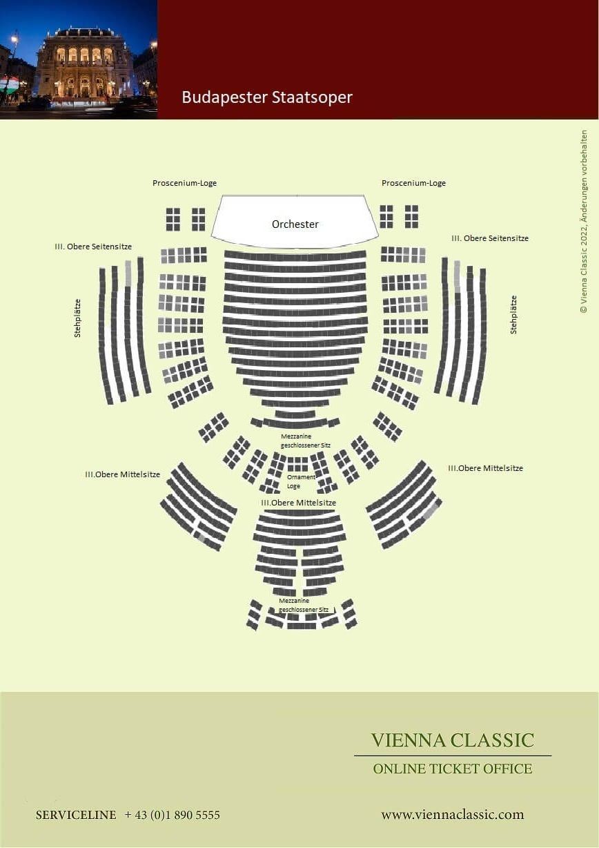 Budapester Staatsoper
