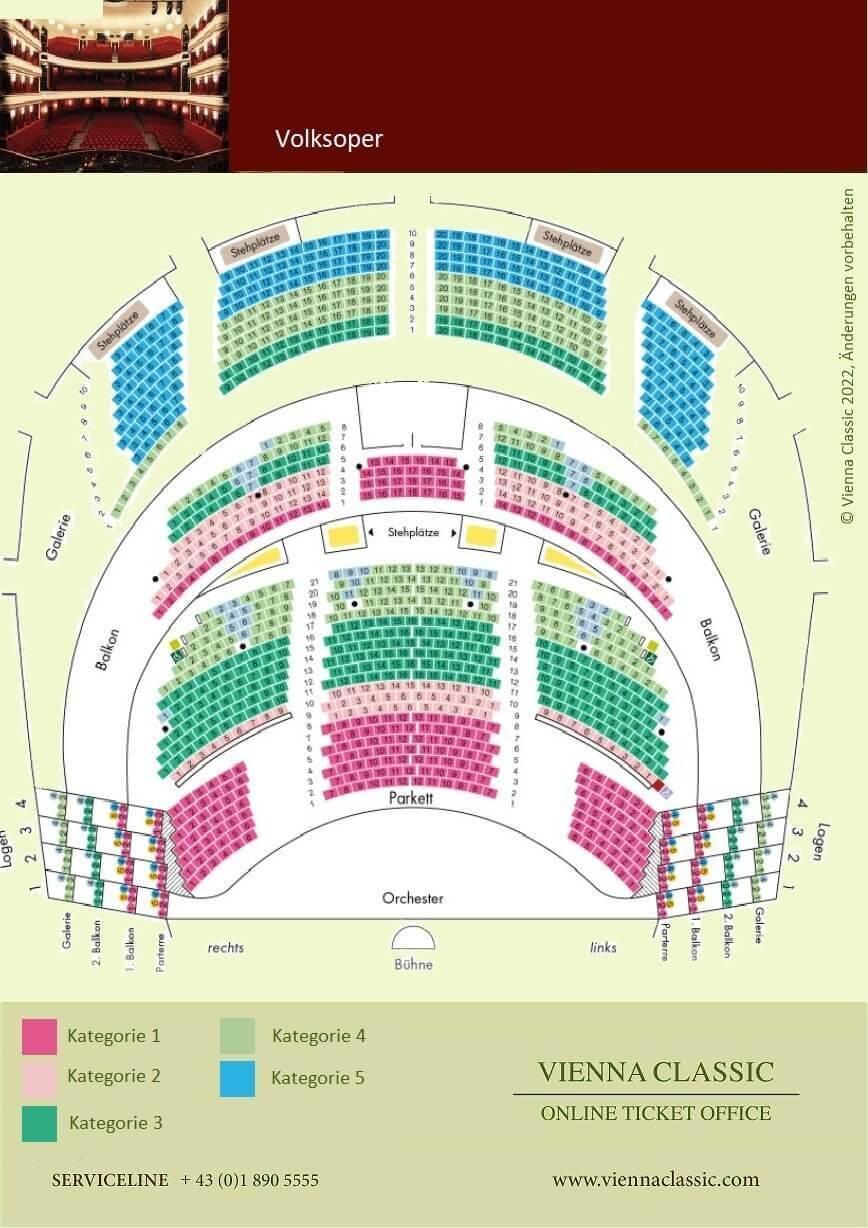 Die Zauberflöte - Sitzplan