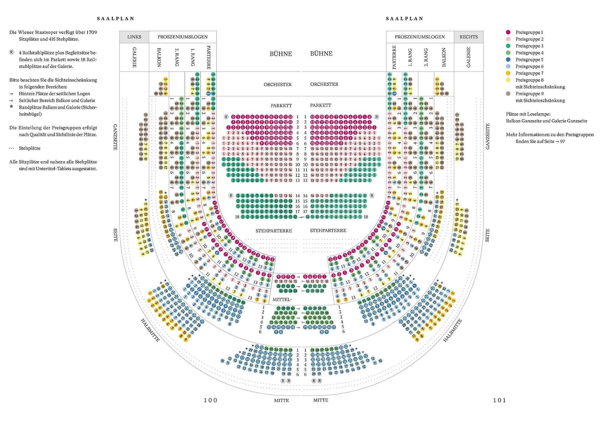 Ballett: Die Fledermaus - Sitzplan